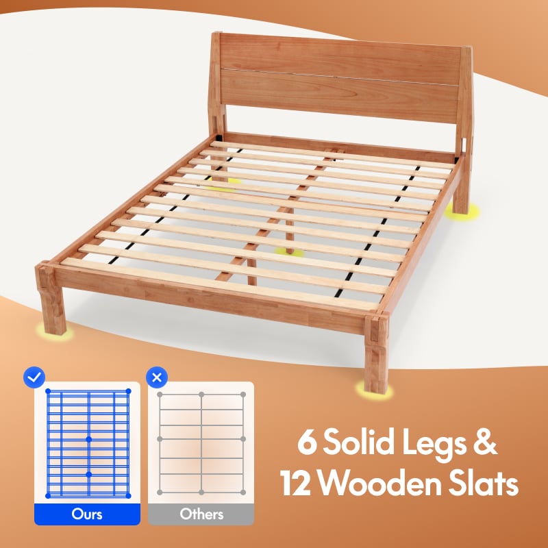 FlexiSpot Kana Japanese Joinery Bed with Headboard | Simple Design